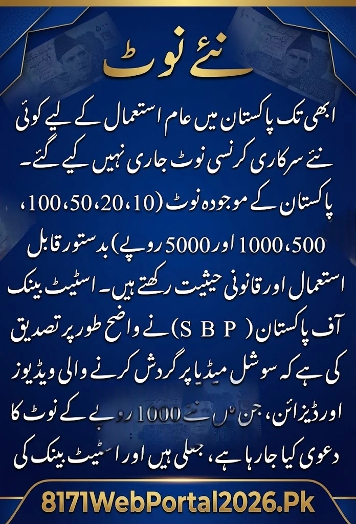 Pakistan New Currency Notes 2026 update and reality